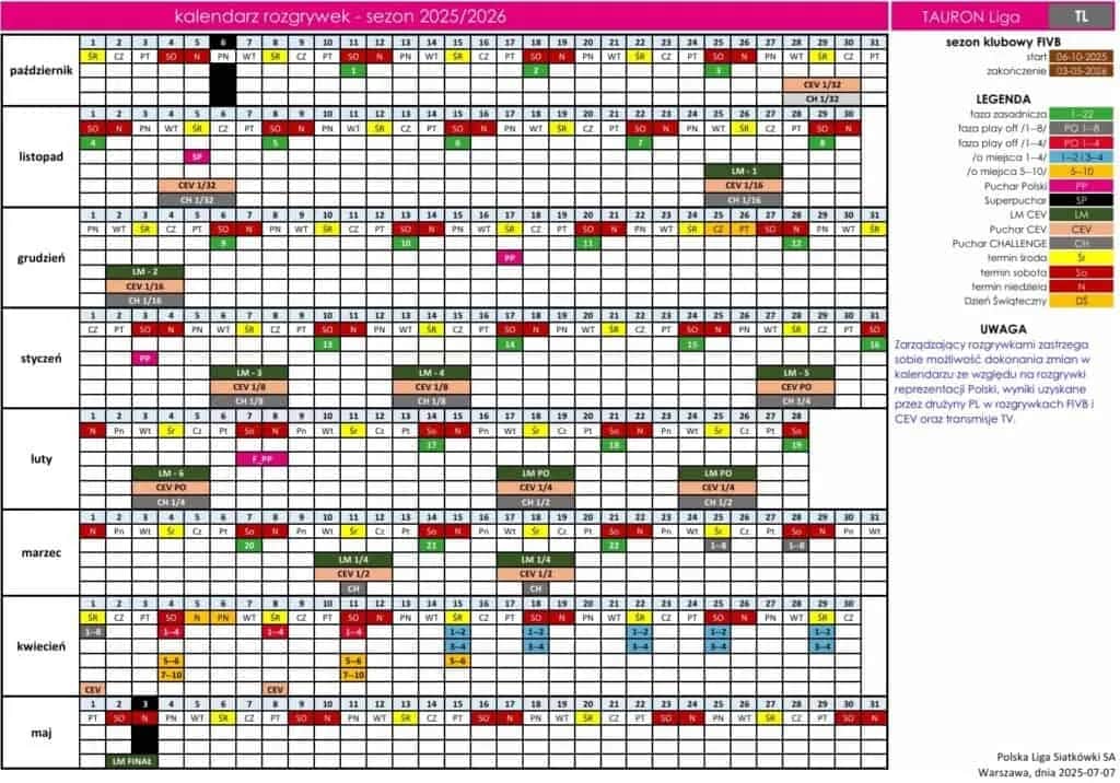 TAURON Liga: Tabela (styczeń 2026), wyniki i gdzie oglądać!